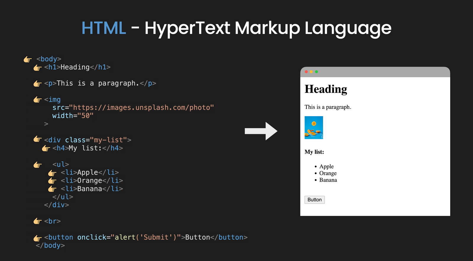 Example of an HTML code and website